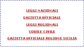 Casella di testo: LEGGI NAZIONALIGAZZETTA UFFICIALELEGGI REGIONALICODICE CIVILEGAZZETTA UFFICIALE REGIONE SICILIA